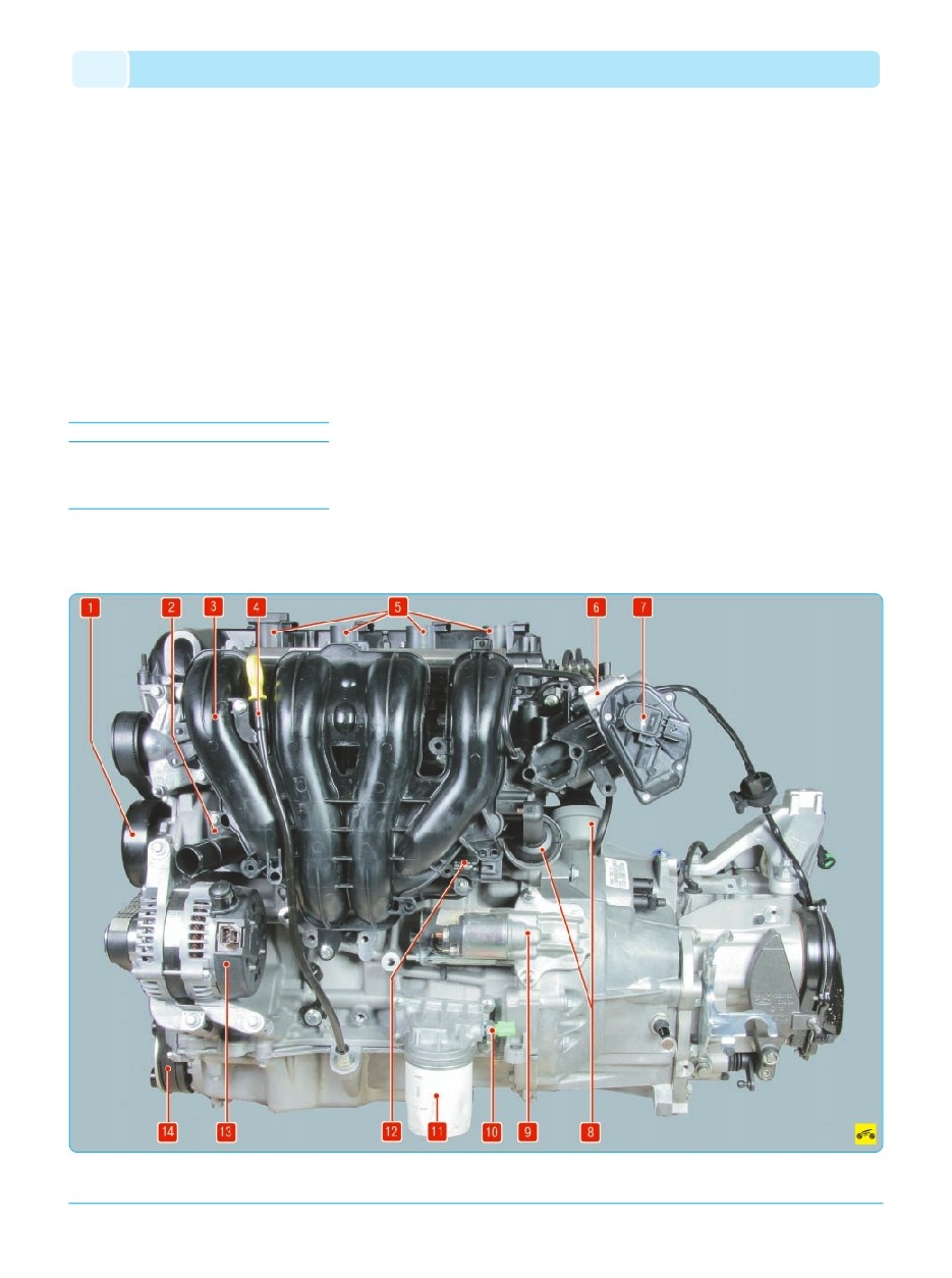 background imagepx;